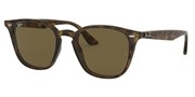 Nákup nebo zvětšování tohoto obrazu, Ray Ban 0RB4258F-71073.